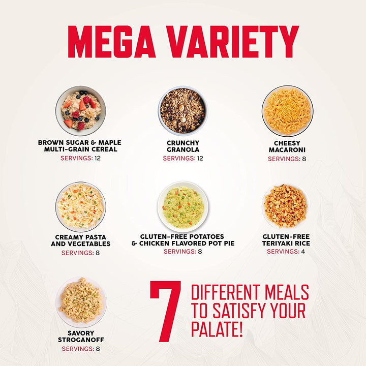 ReadyWise 60 Porsjoner Ready to grab. Drybag