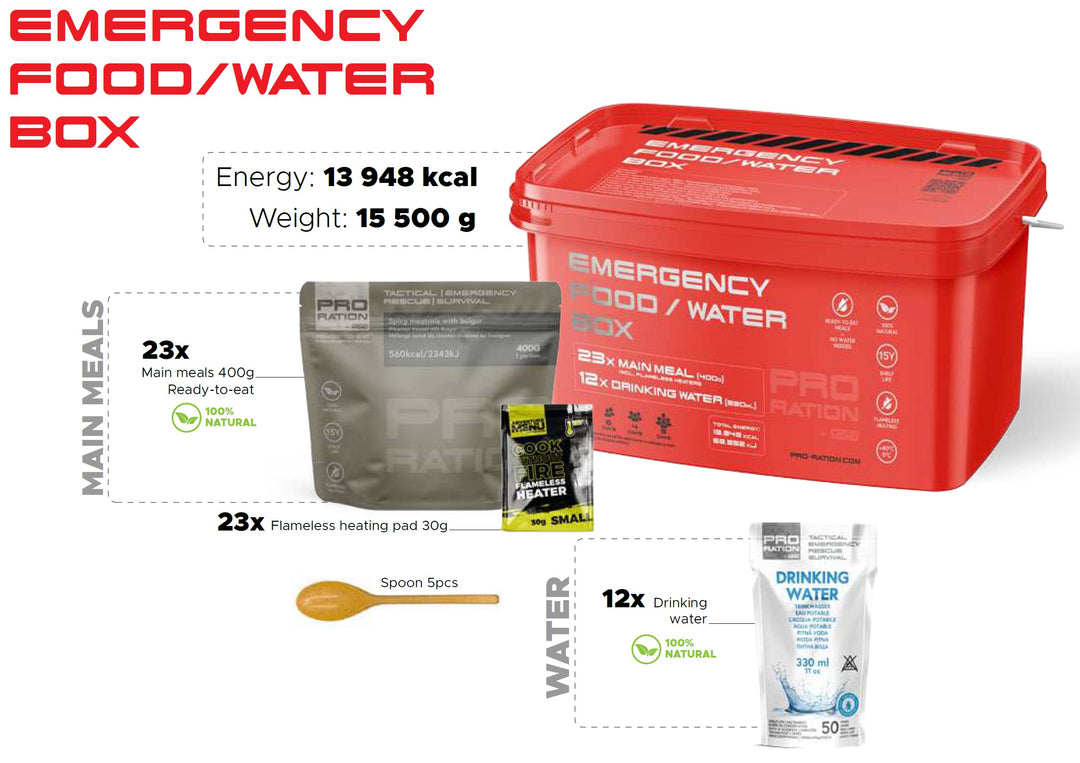 Pro Ration Emergency Food and Water Box